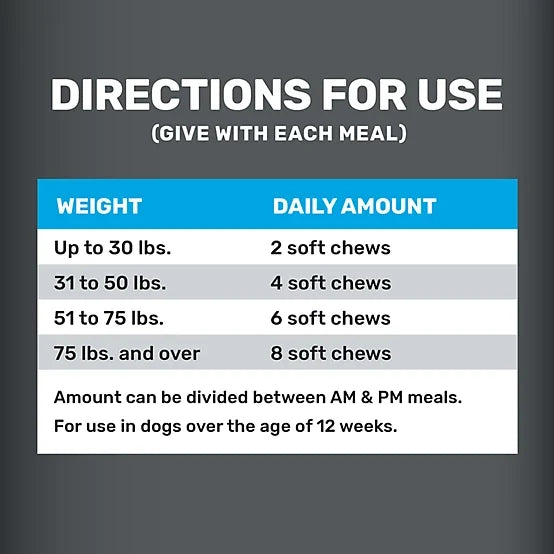 4health 4-in-1 Multivitamin Soft Chewable Dog Supplements for Dogs, 60 ct.