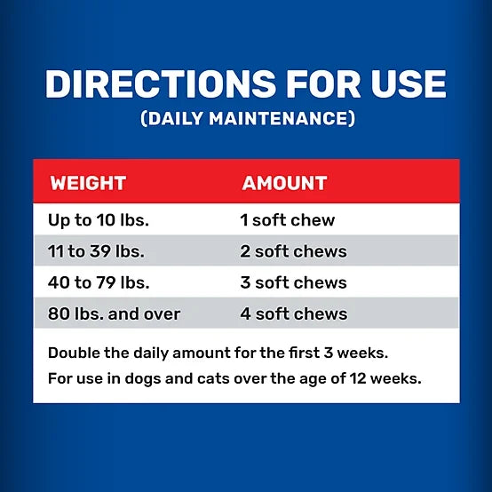 4health Advanced Formula Soft Chewable Hip and Joint Supplement for Dogs and Cats, 120 ct.