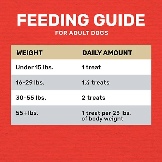 4health Chew Sticks Beef Recipe Dog Treats, 24 oz.