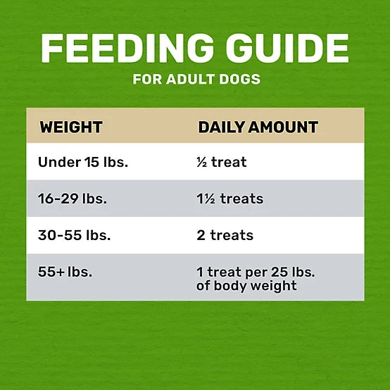 4health Chew Sticks Lamb Recipe Dog Treats, 22 oz.