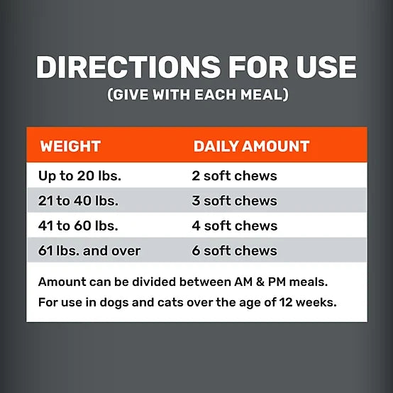 4health Salmon Oil and Pollock Oil Skin and Coat Supplement for Dogs and Cats, 0.52 lb., 60 ct.
