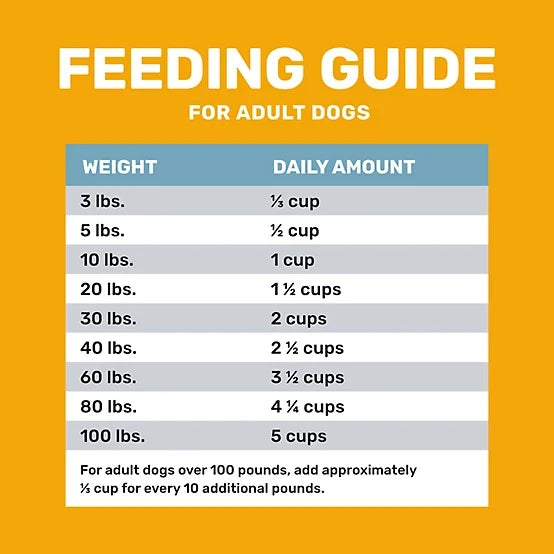 4health Shreds Adult Chicken and Rice Formula Dry Dog Food, 35lb