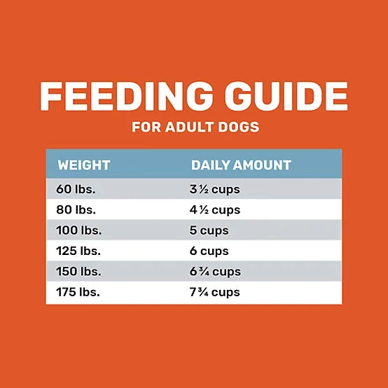 4health Shreds Large Breed Adult Chicken Recipe Dry Dog Food, 18lb