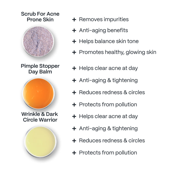 Anti-Age & Glow Ritual benefits chart with scrub, day balm and night balm textures