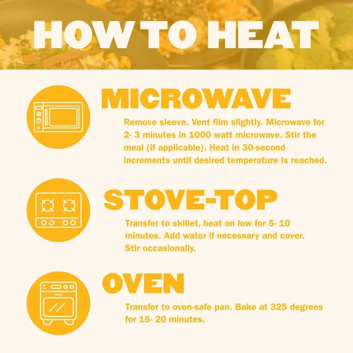 How to heat Breakfast Meal Plan meals by microwave, stovetop, or oven for quick heat-and-eat mornings