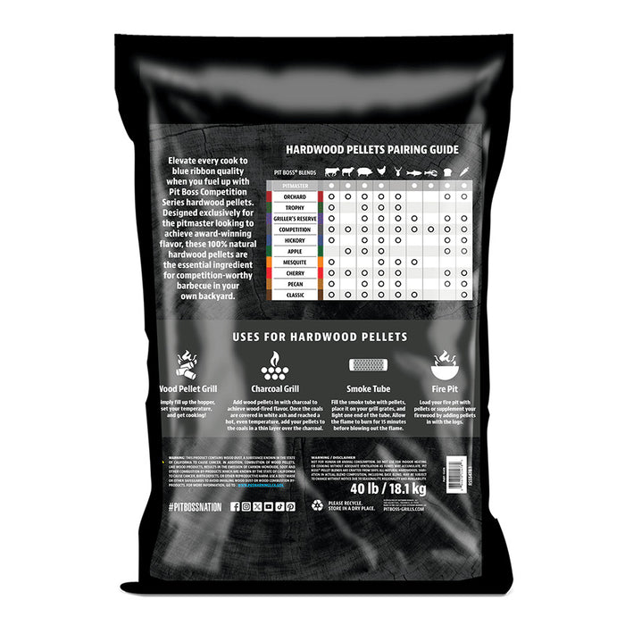 Pit Boss Competition Series PitMaster Blend Pellets, back view on a white background