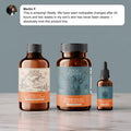 Complete Gut Repair & Hormonal Balance System for Male Acne-Prone Skin