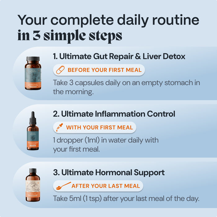 Complete Gut Repair & Hormonal Balance System for Male Acne-Prone Skin