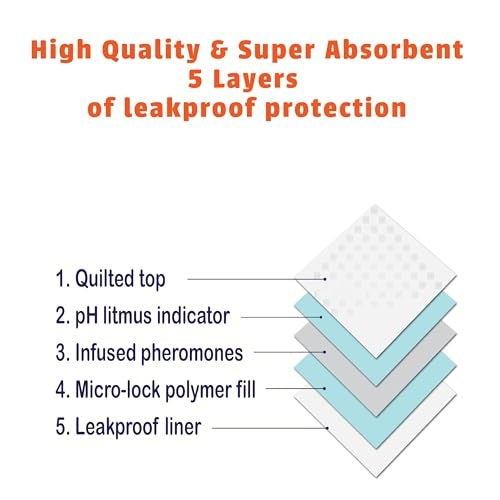 Dr. Bales Health Monitoring Puppy Pads - 100 pack