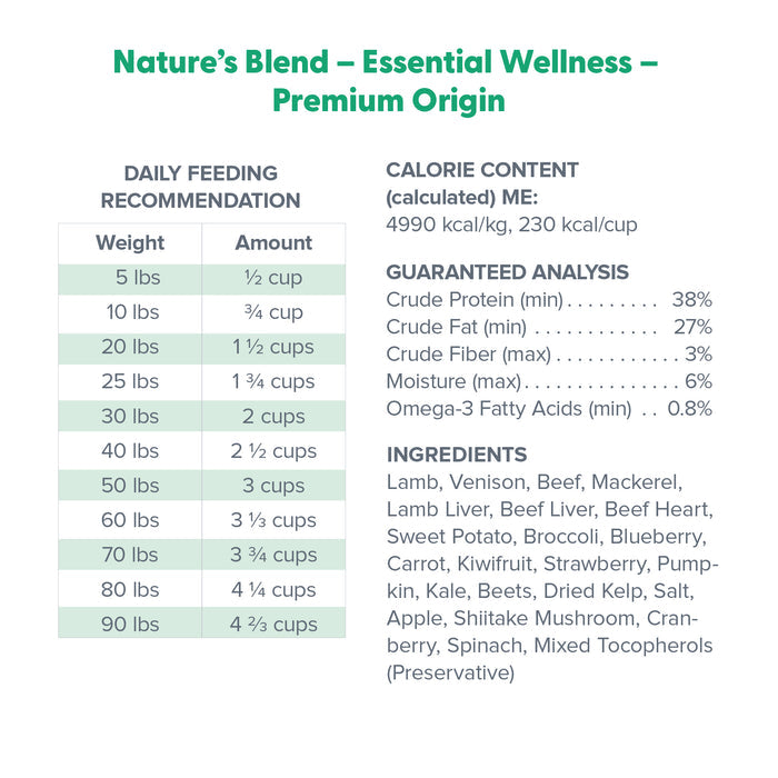Dr. Marty Nature's Blend Premium Origin Freeze Dried Dog Food, 16 oz.