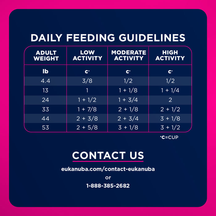 Eukanuba Adult Small Bites Dry Dog Food, 15 lb