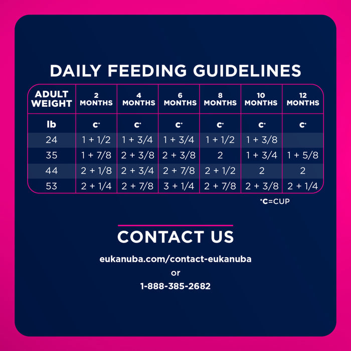 Eukanuba Puppy Medium Breed Dry Dog Food, 33 lb