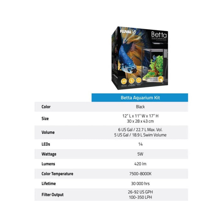 Fluval Betta Premium Aquarium Kit, 6gal