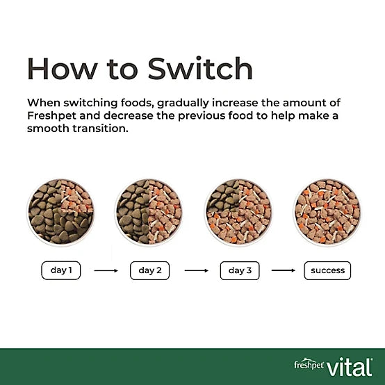 Freshpet Vital, Fresh Dog Food, Grain Free Small Breed Chicken Recipe, 1 lb.