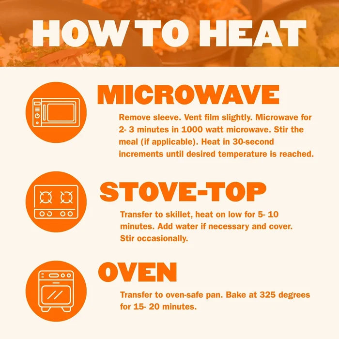How to heat High Protein Meal Plan meals by microwave, stovetop, or oven for quick heat-and-eat meals
