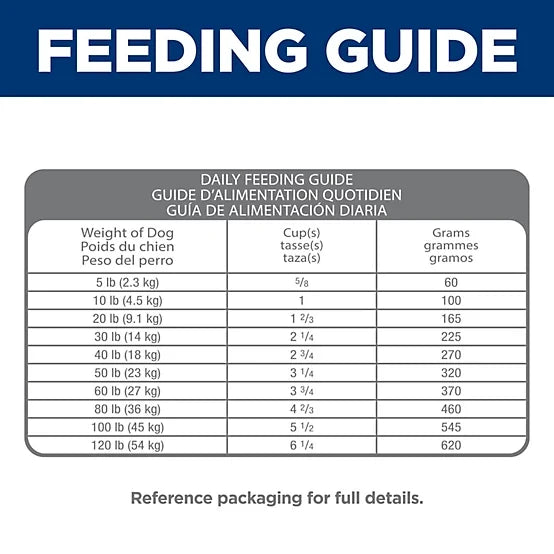 Hill's Science Diet Adult Salmon & Brown Rice Recipe Dry Dog Food, 33lb
