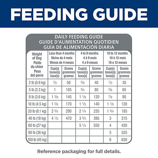 Hill's Science Diet Puppy Sensitive Stomach & Skin Salmon & Brown Rice Recipe Dry Dog Food, 13lb