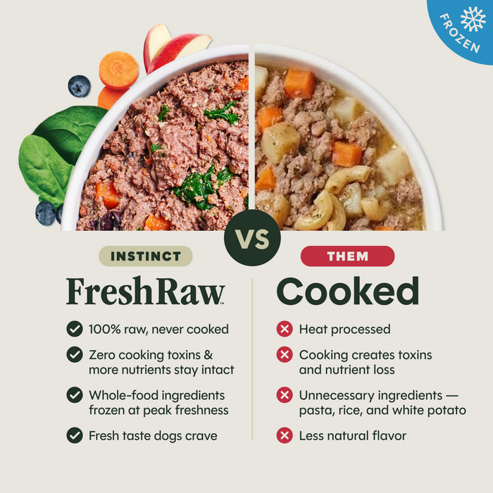 Instinct FreshRaw Meals Grass-Fed Lamb Recipe Dog Food, 8oz