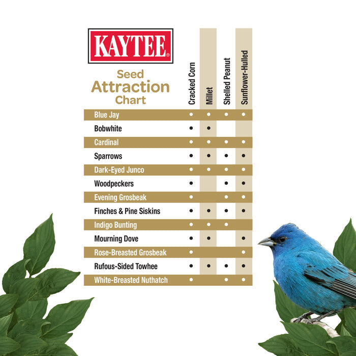 Kaytee No Mess Blend Bird Food 5 Pounds