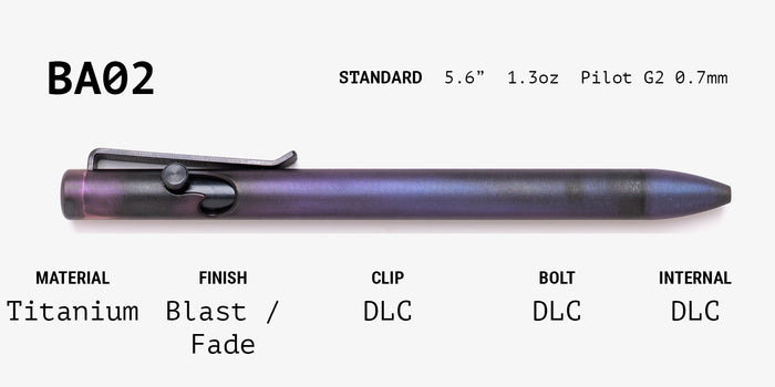 Lefty Bolt Action Grab Bag
