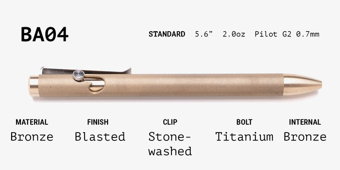 Lefty Bolt Action Grab Bag