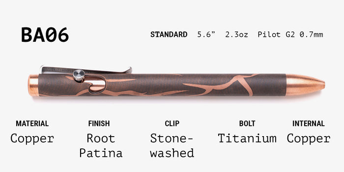 Lefty Bolt Action Grab Bag