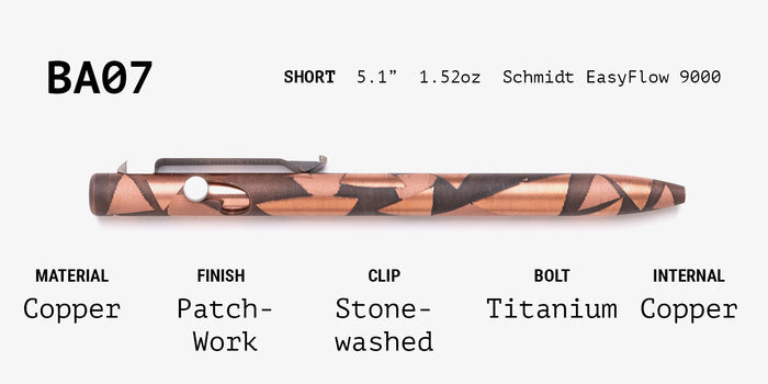 Lefty Bolt Action Grab Bag