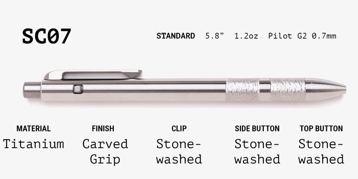 Lefty Side Click Grab Bag