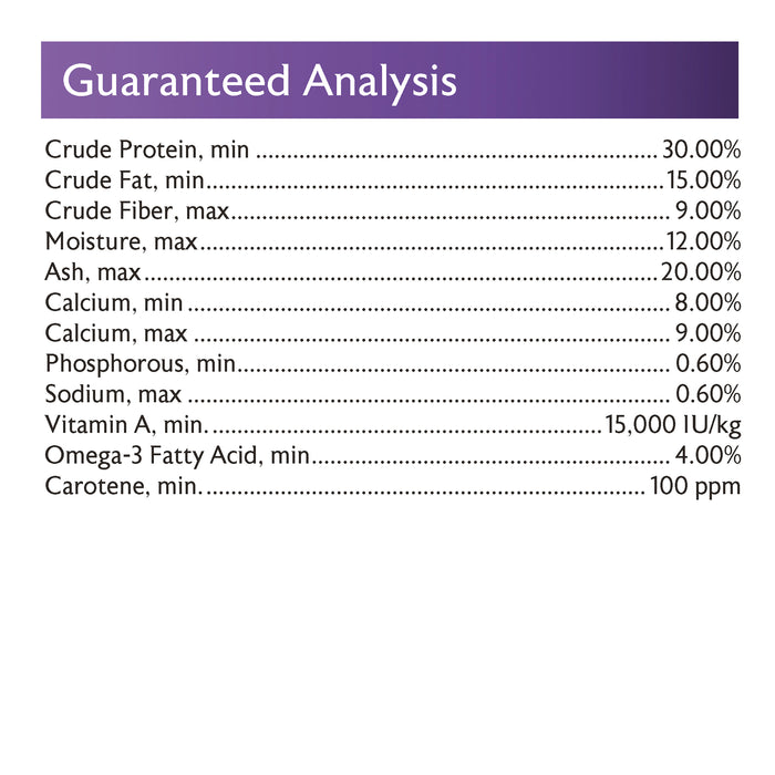 Mazuri® Better Bug® Gut Loading Diet, 8 ounce Bag
