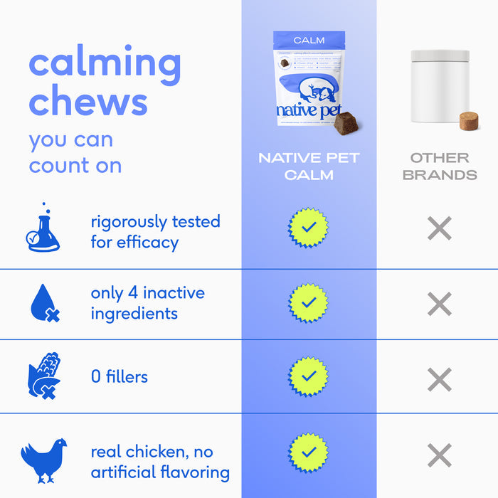 Native Pet Chewable Calming Supplements for Dogs, 60 ct.
