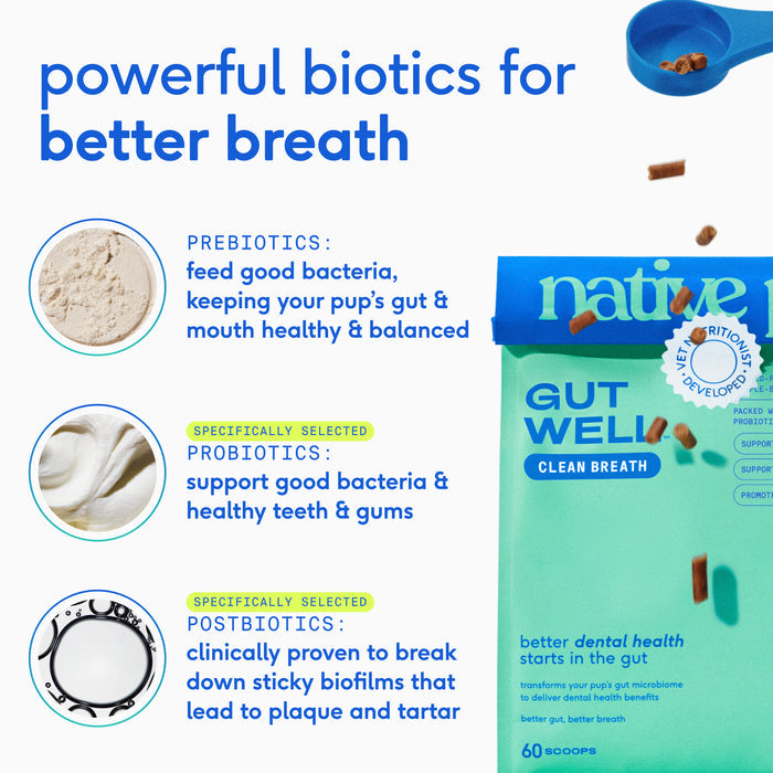 Native Pet Gutwell Clean Breath 12.7 oz