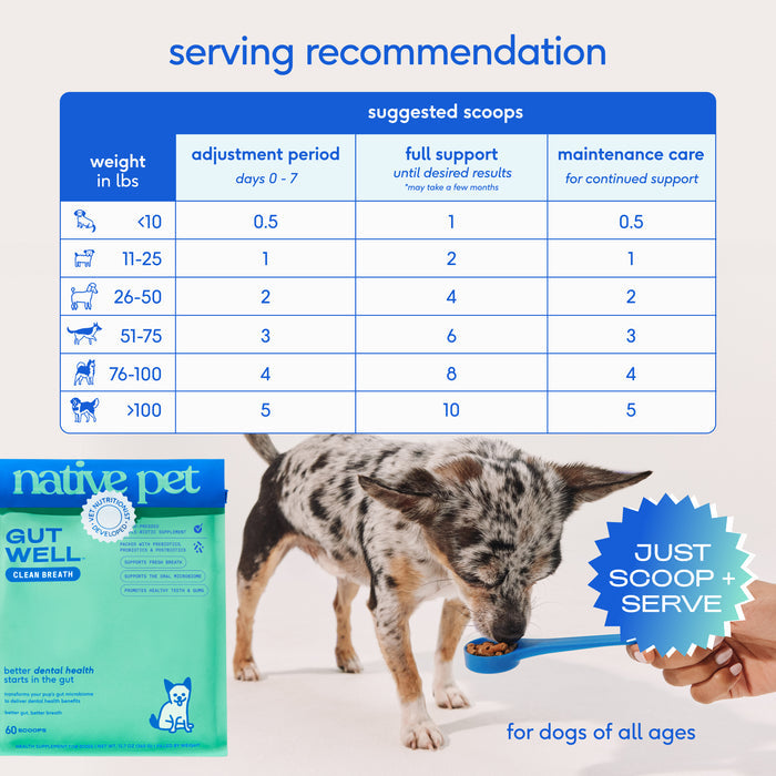 Native Pet Gutwell Clean Breath 12.7 oz