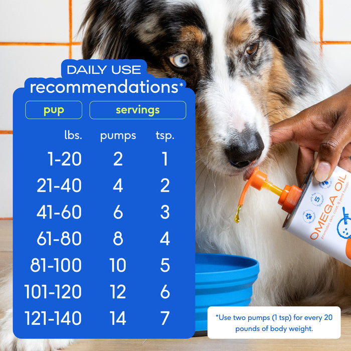 Native Pet Omega-3 Fish Oil & Alaskan Salmon Oil Skin & Coat Health Supplement for Dogs, 16 oz