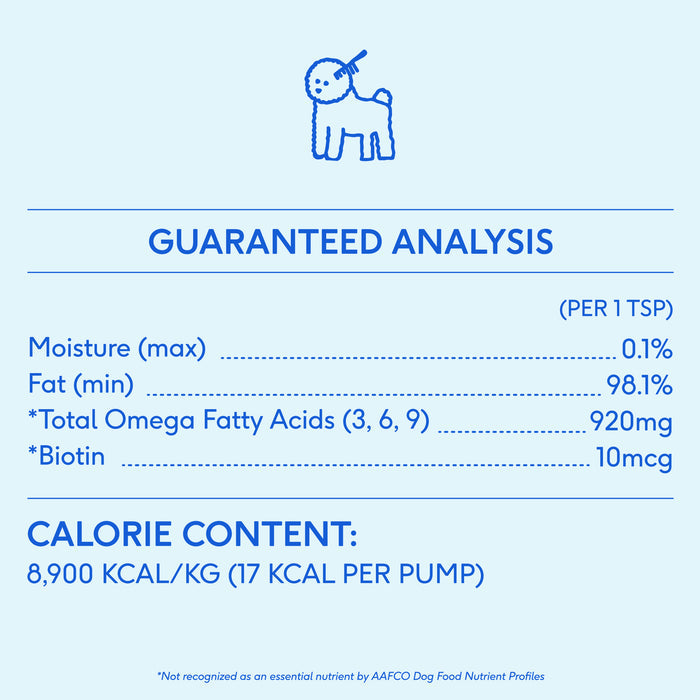 Native Pet Omega-3 Fish Oil & Alaskan Salmon Oil Skin & Coat Health Supplement for Dogs, 16 oz
