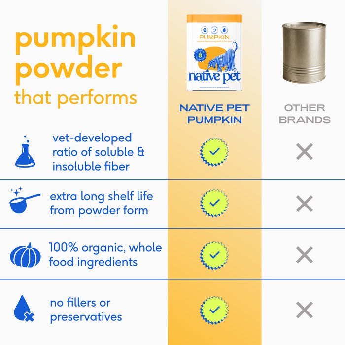 Native Pet Pumpkin 8 oz