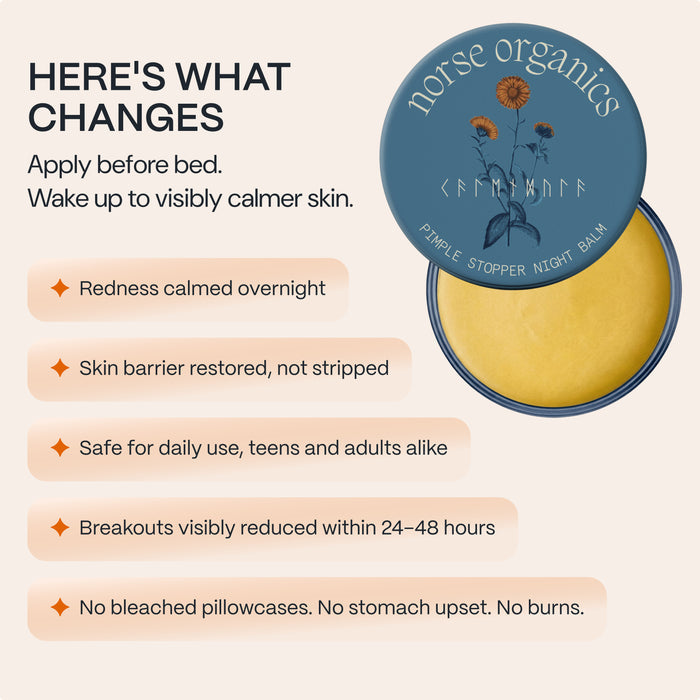 Night Balm for Acne-Prone Skin