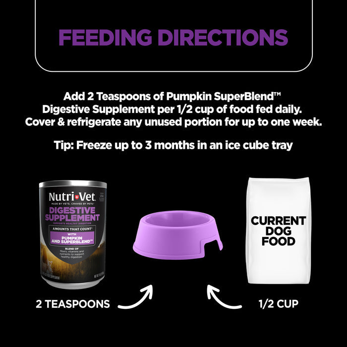 Nutri-Vet Digestive Supplement 15 oz