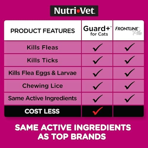 Nutri-Vet Guard+ for Cats - Flea & Tick Prevention Treatment for Cats 1.5 Lbs. and up, 3 pack