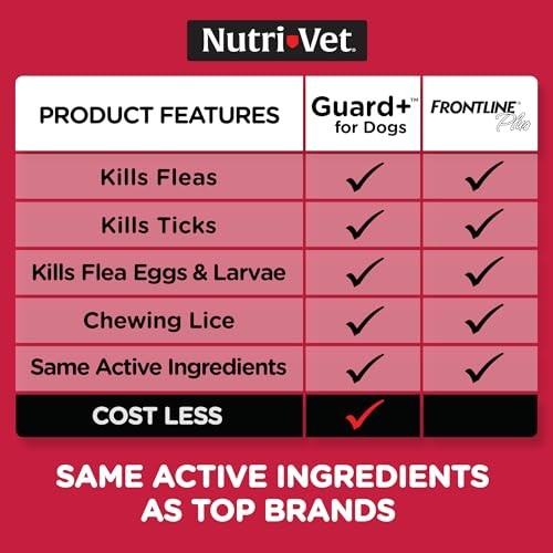 Nutri-Vet Guard+ for Dogs - Flea & Tick Prevention Treatment for Dogs 45-88 Lbs., 3 pack