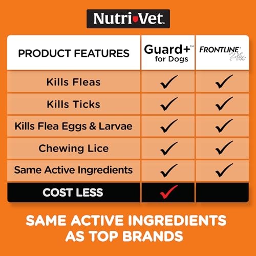 Nutri-Vet Guard+ for Dogs - Flea & Tick Prevention Treatment for Dogs 5-22 Lbs, 3 pack