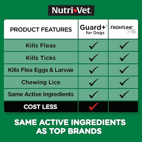 Nutri-Vet Guard+ for Dogs - Flea & Tick Prevention Treatment for Extra Large Dogs 89-132 Lb, 3 packs., 3 pack