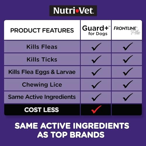 Nutri-Vet Guard+ for Dogs - Flea & Tick Prevention Treatment for Medium Dogs 23-44 Lbs., 3 pack