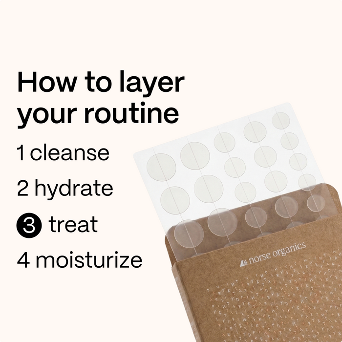 Routine graphic placing Norse Organics Acne Patches in a cleanse, hydrate, treat, moisturize routine