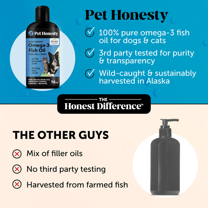 Pet Honesty Omega-3 Fish Oil (Cat/Dog) - (16 fl.oz. Bottle)