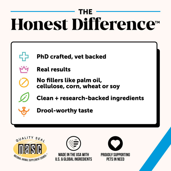 Pet Honesty Omega-3 Fish Oil (Cat/Dog) - (16 fl.oz. Bottle)