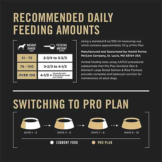 Purina Pro Plan Sensitive Skin & Stomach Large Breed Salmon & Rice Formula, 24 lb.