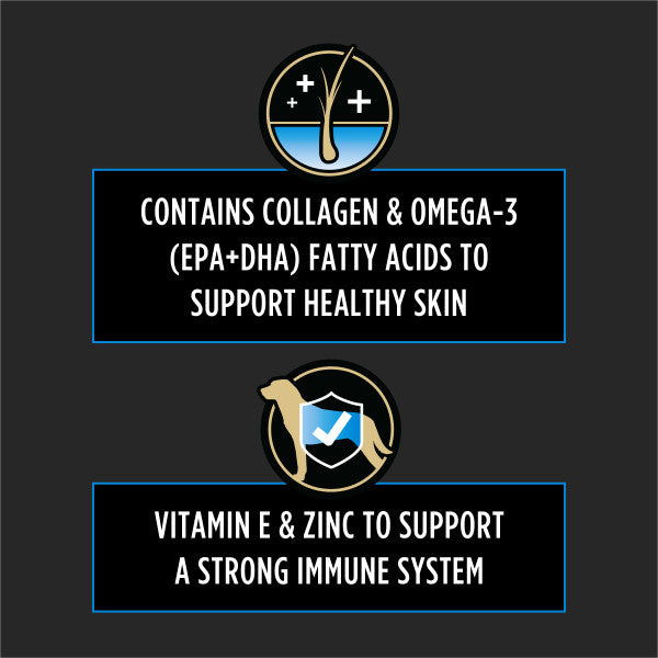 Purina Pro Plan Veterinary Supplements Skin Care Dog Supplements With Omega-3 Fish Oil and EPA and DHA - 30 ct. Pouch