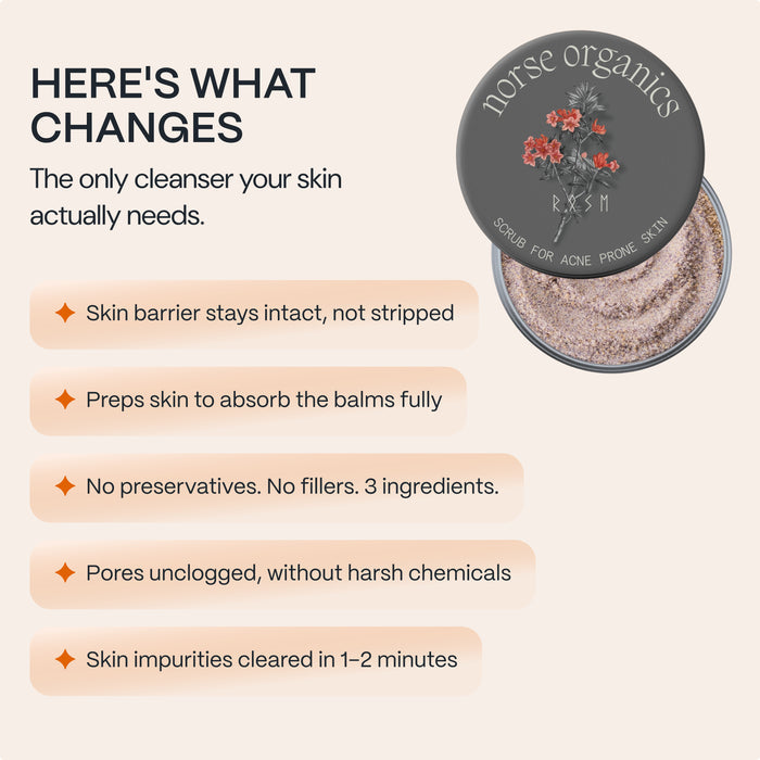 Scrub for Acne-Prone Skin