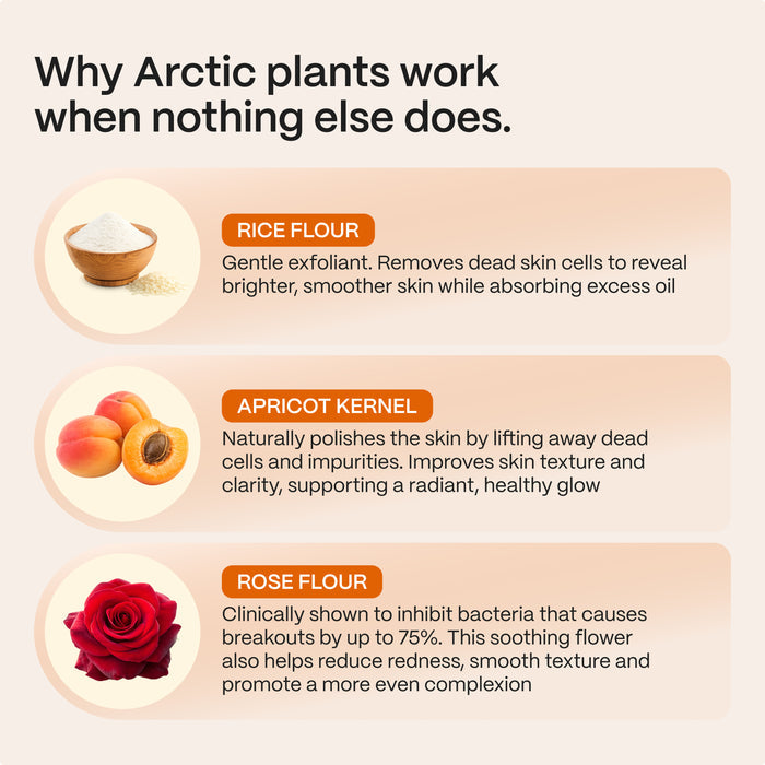 Scrub for Acne-Prone Skin