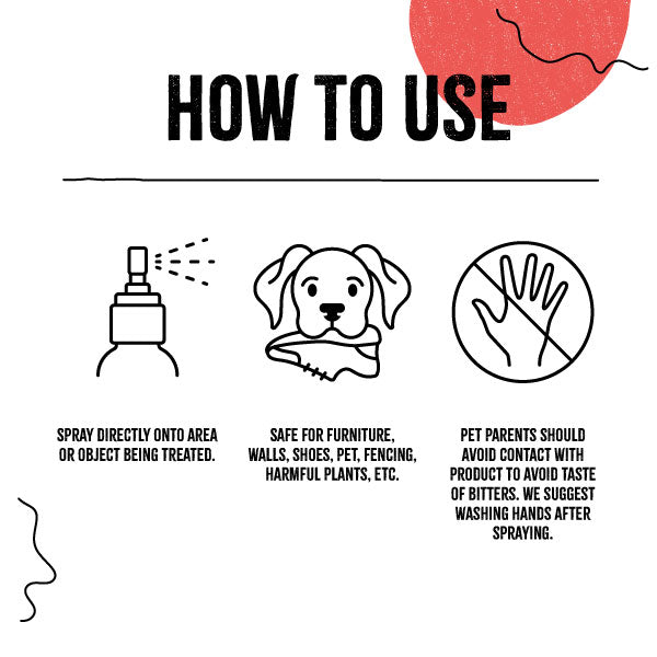 SynergyLabs Ultra Bitter Spray for Dogs & Cats